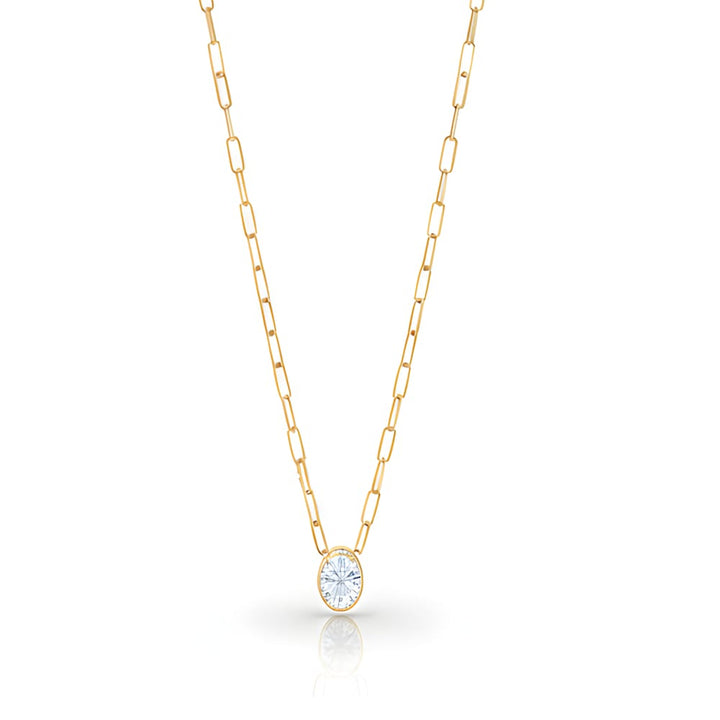 Lili Oval Bezel Paperclip Pendant