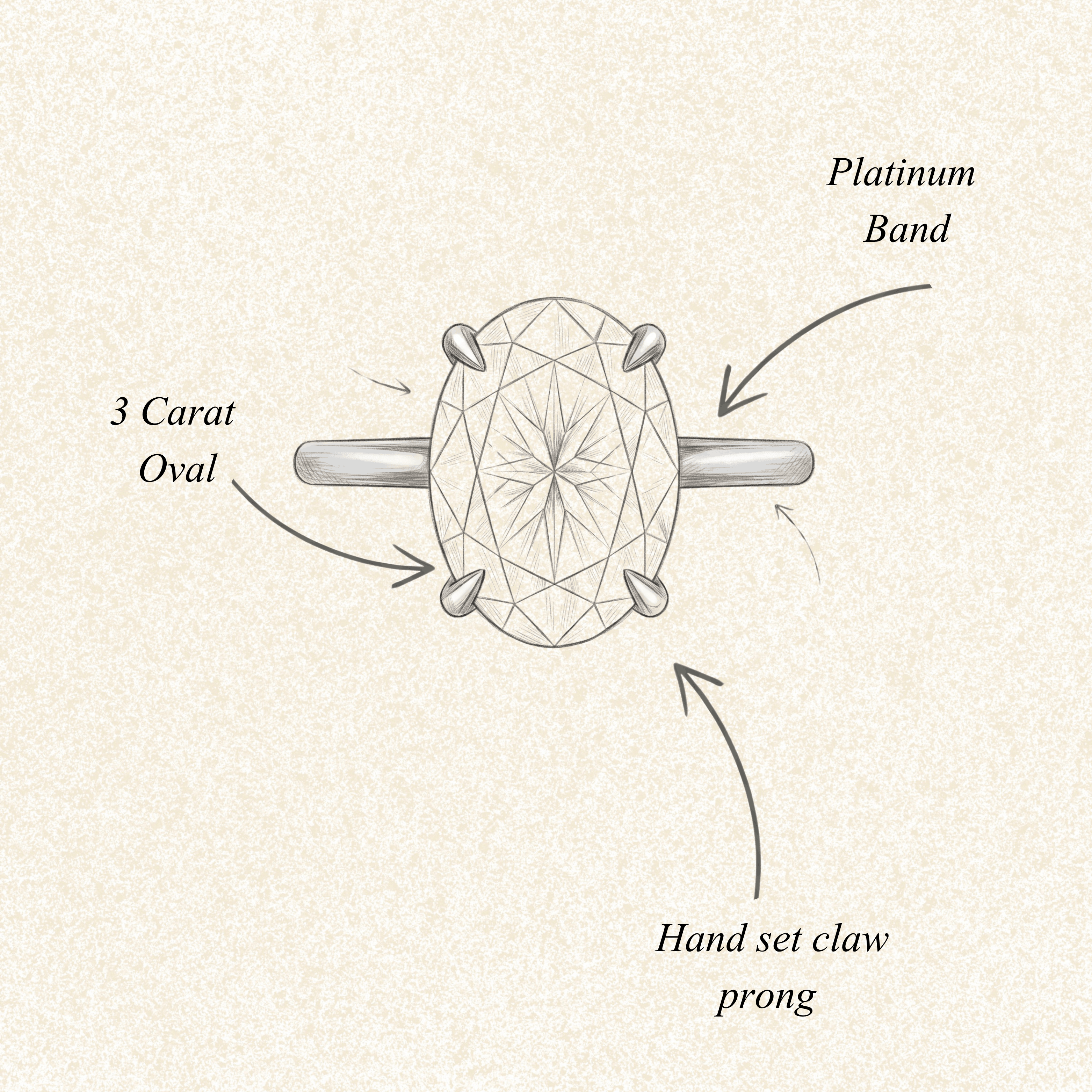 Custom A+E Engagement Ring and Wedding Bands